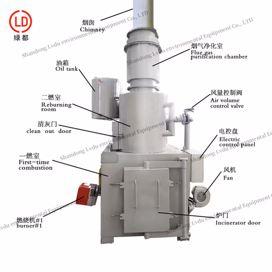 LDF-L10C Hydraulic Thread Type Flow Control Casting Valve